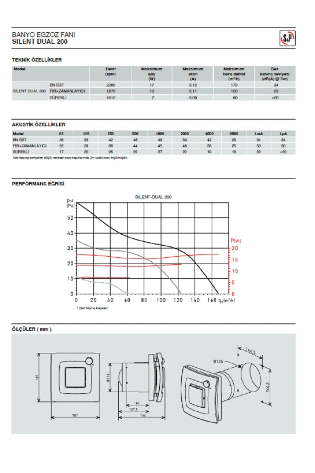 Soler&palau Soler Palau Silent Dual 200 Fan 146.5mm 170 Debi Nem Ve Hareket Sensörlü